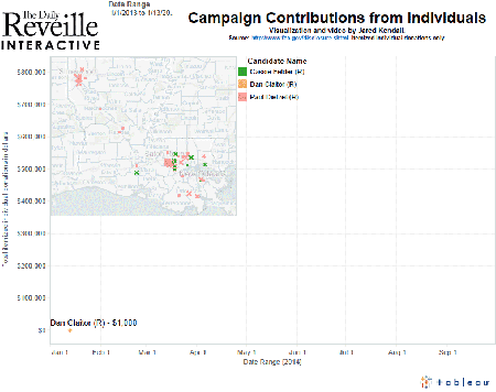 new-all-8-house-members-animated-gif
