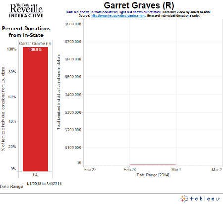 new-animated-gif-graves
