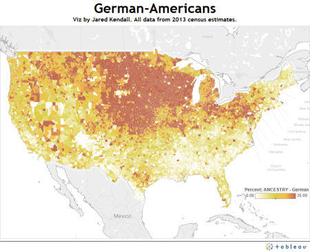 german_americans