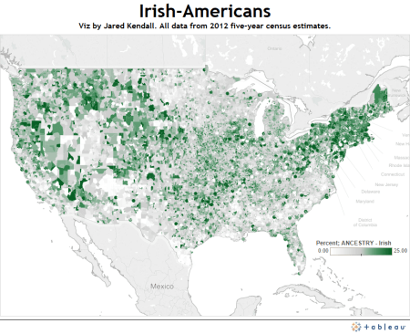 Irish