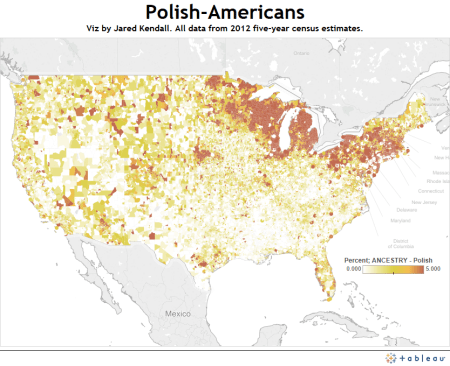 Polish