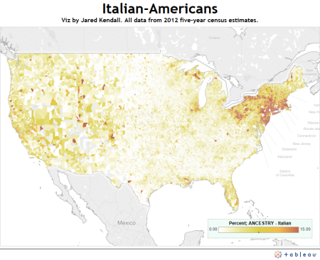 Italian-Americans